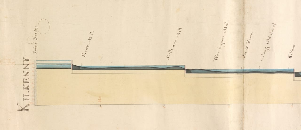 Detail from George Joyce's profile drawing of aproposed canal dated 1801.