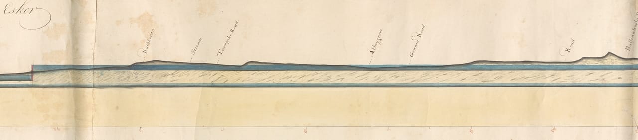 Detail from George Joyce's profile drawing of aproposed canal dated 1801.